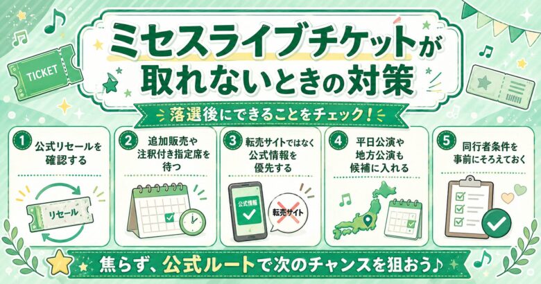 ミセスライブチケットの取り方一般発売・先行・リセールまで解説