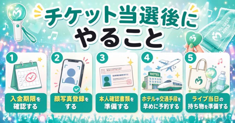 ミセスライブチケットの取り方一般発売・先行・リセールまで解説