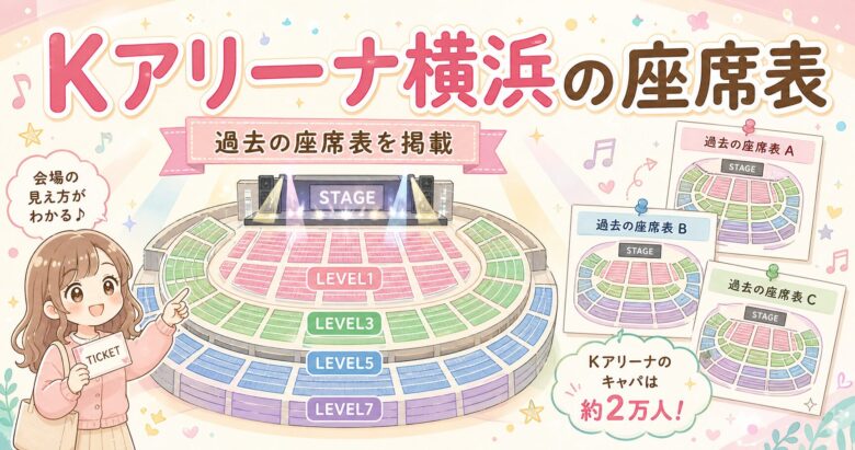 Kアリーナ横浜の座席表・見え方
