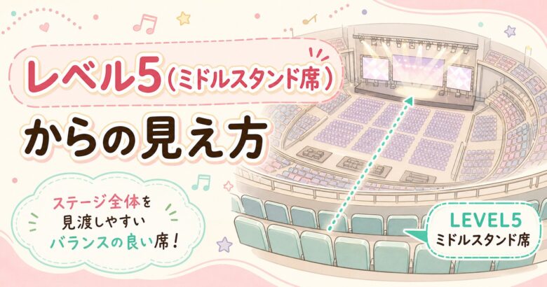 Kアリーナ横浜の座席表・見え方