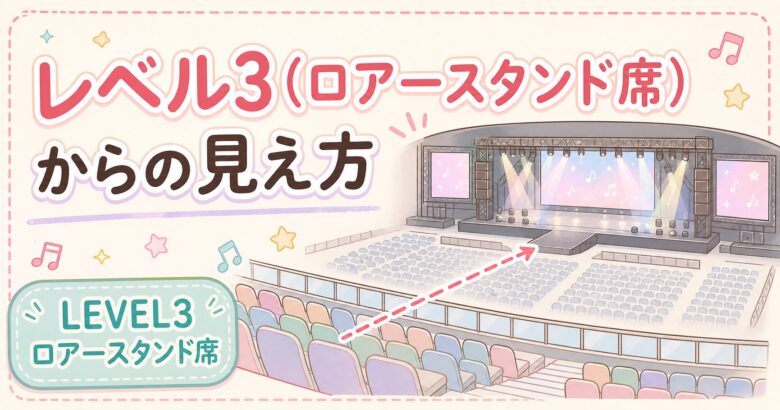 Kアリーナ横浜の座席表・見え方