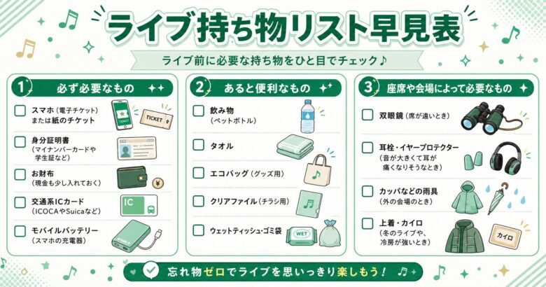 ライブ持ち物リストのチェックリスト