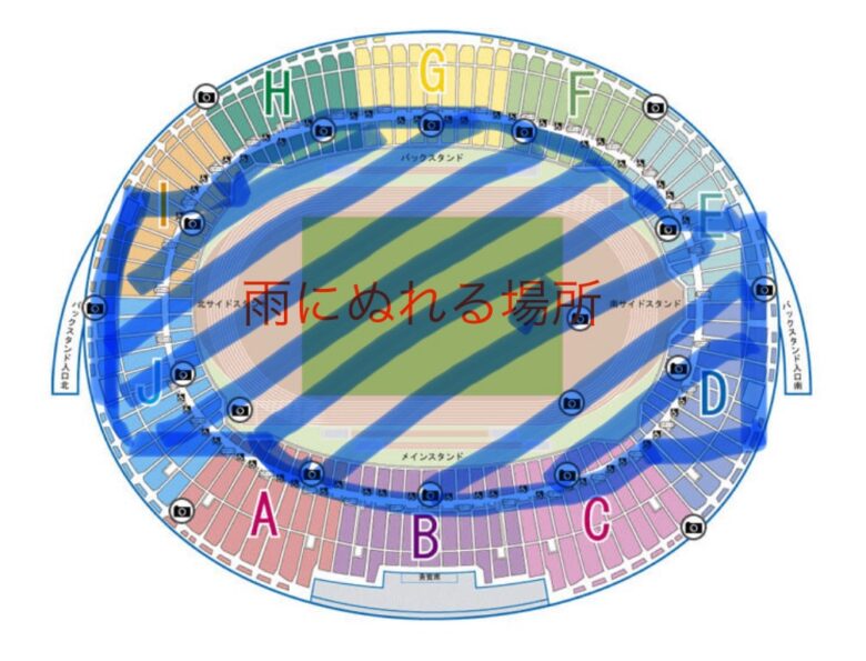 写真あり】ヤンマースタジアム長居　　　雨エリアまで徹底解説！
