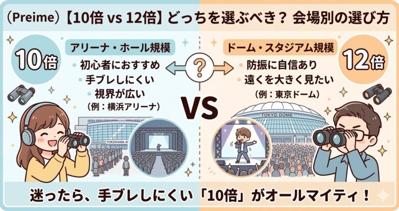 コンサートのために本気で作られた双眼鏡 (Preime)口コミ
