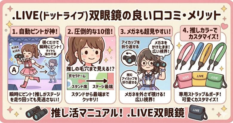 .LIVE（ドットライブ）双眼鏡口コミ
