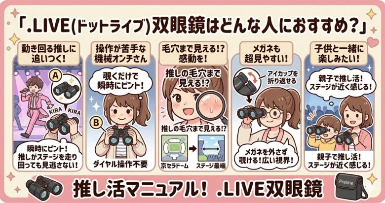 .LIVE（ドットライブ）双眼鏡口コミ