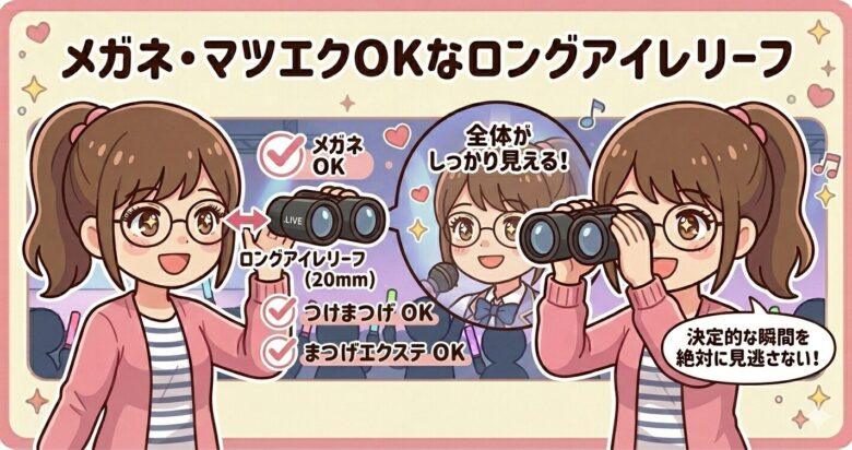 .LIVE（ドットライブ）双眼鏡口コミ