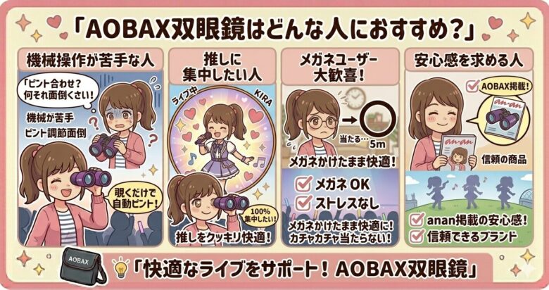 AOBAX(アオバックス)双眼鏡の口コミ
