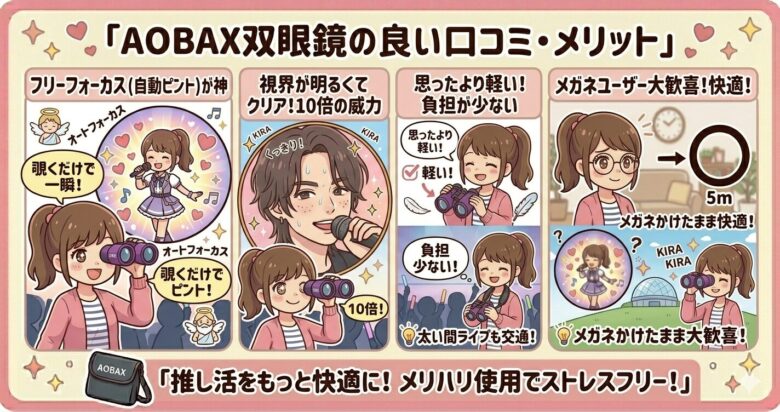 AOBAX(アオバックス)双眼鏡の口コミ