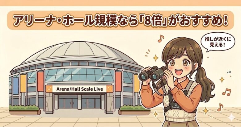 Stawink双眼鏡の口コミを徹底調査！0秒ピント・オートフォーカス