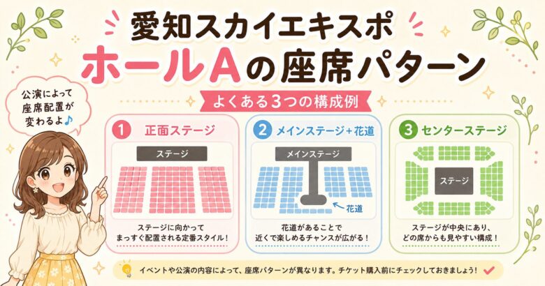 愛知スカイエキスポホールAのキャパ・座席表